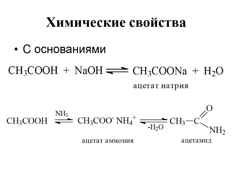 Химические свойства С основаниями